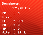 Domainbewertung - Domain www.growmanager.de bei Domainwert24.de