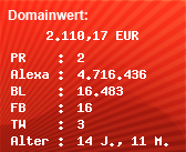 Domainbewertung - Domain www.sportwettentipp.com bei Domainwert24.de