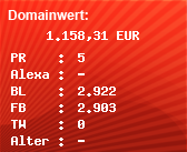 Domainbewertung - Domain www.stay.de bei Domainwert24.de