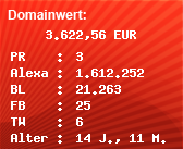 Domainbewertung - Domain www.boxen1.com bei Domainwert24.de