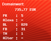 Domainbewertung - Domain www.f7.de bei Domainwert24.de