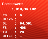 Domainbewertung - Domain www.pkw.de bei Domainwert24.de