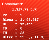 Domainbewertung - Domain www.myxoops.org bei Domainwert24.de