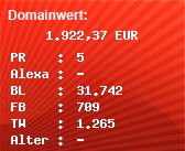 Domainbewertung - Domain www.onvista.de bei Domainwert24.de