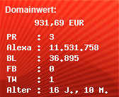 Domainbewertung - Domain www.sexan.de bei Domainwert24.de