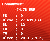 Domainbewertung - Domain www.euroshop24.com bei Domainwert24.de