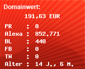 Domainbewertung - Domain refjaeger.regger24.de bei Domainwert24.de