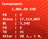 Domainbewertung - Domain www.aloevera-onlineshop.com bei Domainwert24.de