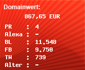 Domainbewertung - Domain www.spotted.de bei Domainwert24.de