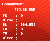 Domainbewertung - Domain www.eroprofile.com bei Domainwert24.de