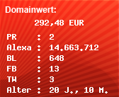Domainbewertung - Domain www.austriabau.at bei Domainwert24.de