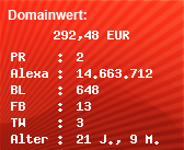 Domainbewertung - Domain www.austriabau.at bei Domainwert24.de