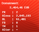 Domainbewertung - Domain www.mademybet.com bei Domainwert24.de