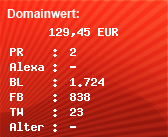 Domainbewertung - Domain www.pokale-pilsner.de bei Domainwert24.de