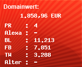 Domainbewertung - Domain lost.com bei Domainwert24.de