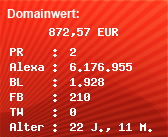 Domainbewertung - Domain www.totalmedia.de bei Domainwert24.de