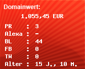 Domainbewertung - Domain www.12weg.com bei Domainwert24.de