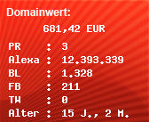 Domainbewertung - Domain www.werbungiminternet.eu bei Domainwert24.de