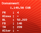 Domainbewertung - Domain www.selbstaendig-im-netz.de bei Domainwert24.de