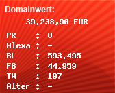 Domainbewertung - Domain www.xbox.com bei Domainwert24.de