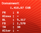 Domainbewertung - Domain www.4k.com bei Domainwert24.de