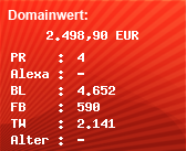 Domainbewertung - Domain www.files.com bei Domainwert24.de