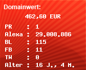 Domainbewertung - Domain www.live-fussball.com bei Domainwert24.de