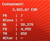 Domainbewertung - Domain www.revolvermaps.com bei Domainwert24.de