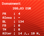 Domainbewertung - Domain www.marls-world.de bei Domainwert24.de