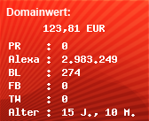 Domainbewertung - Domain domainbewertung.pd81.net bei Domainwert24.de