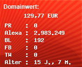 Domainbewertung - Domain wetter.pd81.net bei Domainwert24.de