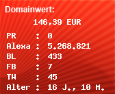 Domainbewertung - Domain im-internet-geldverdienen.de bei Domainwert24.de