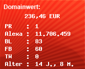 Domainbewertung - Domain www.johnmilla.de bei Domainwert24.de
