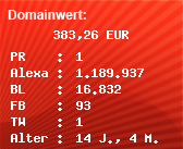 Domainbewertung - Domain www.glitter-pic.de bei Domainwert24.de