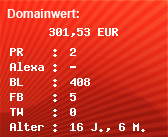Domainbewertung - Domain www.archivierungssoftware.eu bei Domainwert24.de