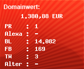 Domainbewertung - Domain www.roller.com bei Domainwert24.de