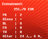 Domainbewertung - Domain www.potentialanalyse.de bei Domainwert24.de