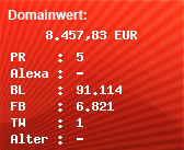 Domainbewertung - Domain www.hackaday.com bei Domainwert24.de