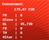 Domainbewertung - Domain www.klamm.de bei Domainwert24.de