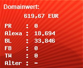 Domainbewertung - Domain zicke1981.zi.funpic.de bei Domainwert24.de