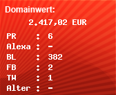 Domainbewertung - Domain www.oew.de bei Domainwert24.de