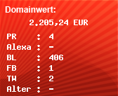 Domainbewertung - Domain www.autointell.com bei Domainwert24.de