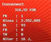 Domainbewertung - Domain www.it-syst.eu bei Domainwert24.de