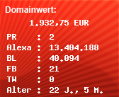 Domainbewertung - Domain www.aussenborder.com bei Domainwert24.de