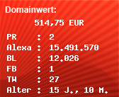 Domainbewertung - Domain www.cumcams.at bei Domainwert24.de