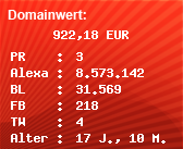 Domainbewertung - Domain www.leibnitz-today.at bei Domainwert24.de