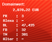 Domainbewertung - Domain www.philasearch.com bei Domainwert24.de