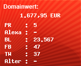Domainbewertung - Domain www.diewebag.de bei Domainwert24.de