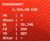 Domainbewertung - Domain www.skispringen.com bei Domainwert24.de