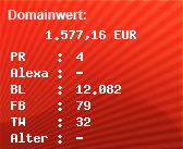 Domainbewertung - Domain www.gfn.de bei Domainwert24.de